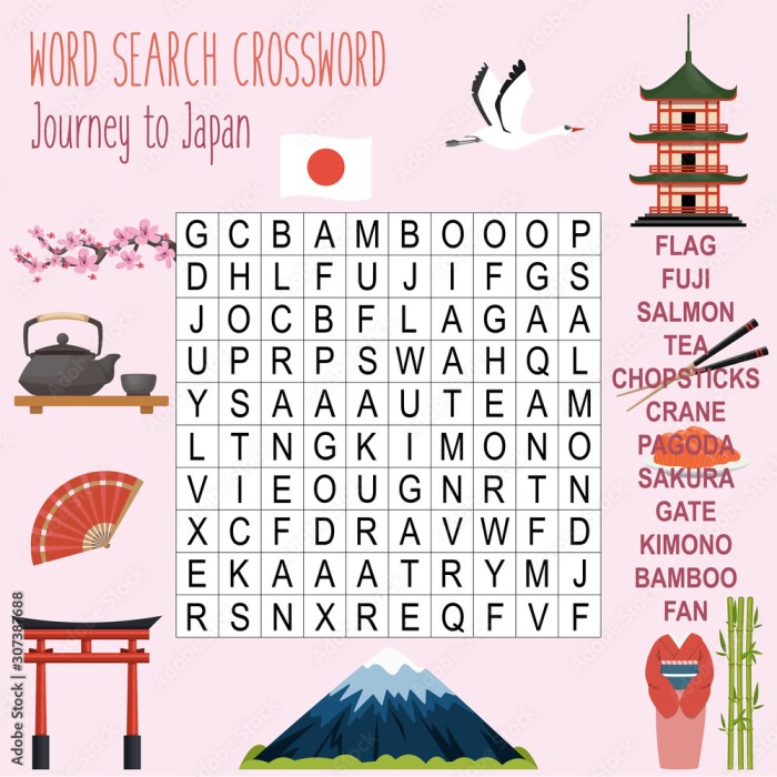 Art form from japan crossword