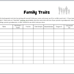 Inherited and acquired traits worksheet