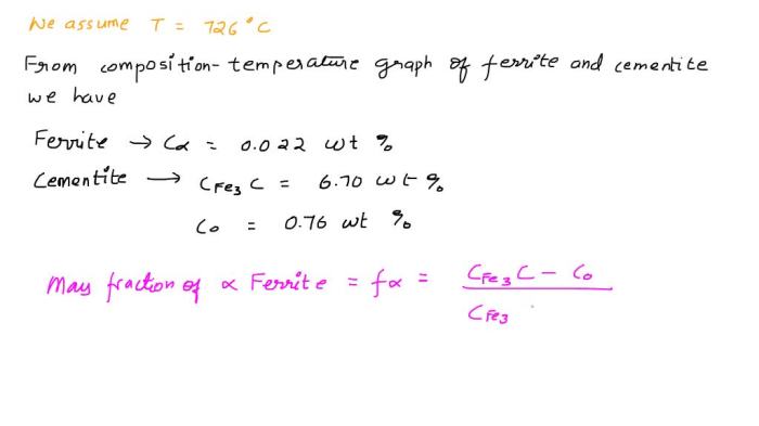 Compute the mass fractions of ferrite and cementite in pearlite.