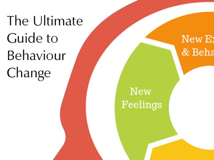 A guiding principle for promoting generalized behavior change includes: