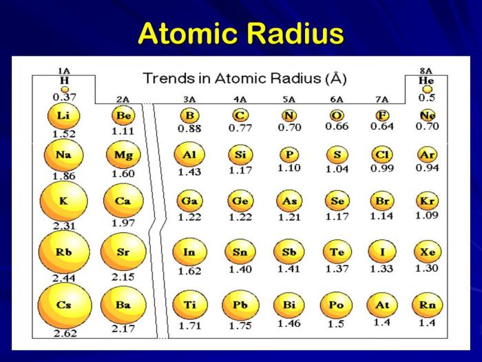 Which atom in each pair has the larger atomic radius